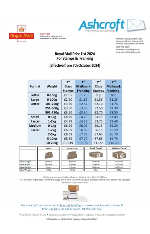 Royal Mail Price Increase October 2024